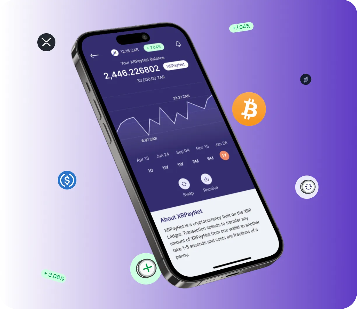MerferBit App - O que é o MerferBit App?